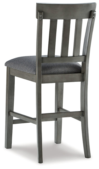 Hallanden Upholstered Barstool (2/CN)