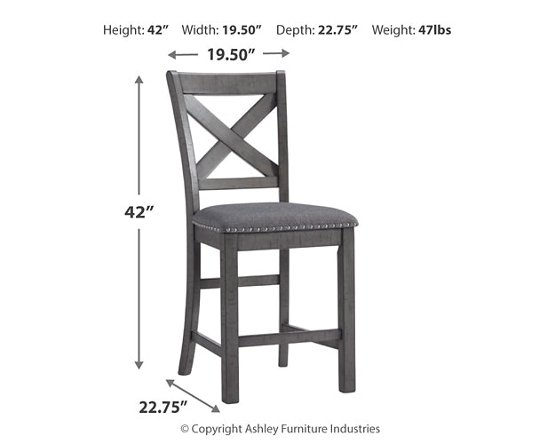 Myshanna 2-Piece Bar Stool